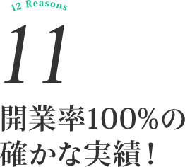 開業率100%の確かな実績！