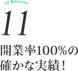 開業率100%の確かな実績!